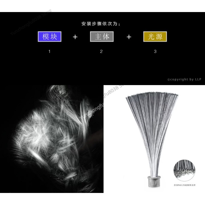 ライトブラシモジュール、ライトペインティング写真撮影長時間露 - Photography Lighting Guides のレビューと価格