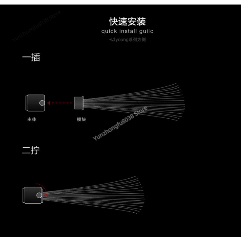 ライトブラシモジュール、ライトペインティング写真撮影長時間露 - Photography Lighting Guides のレビューと価格