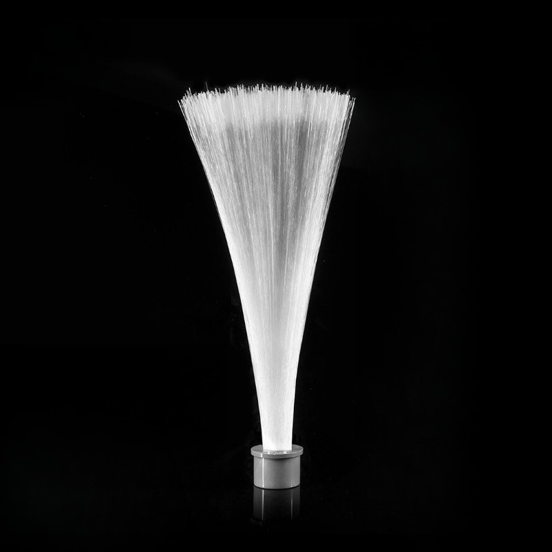ライトブラシモジュール、ライトペインティング用、長時間露光撮 - Photography Lighting Guides のレビューと価格
