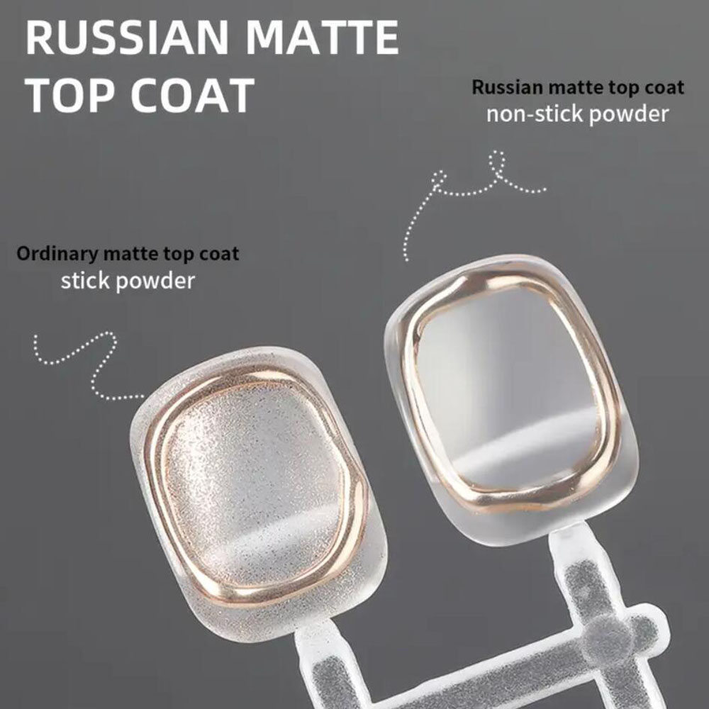 15ml ロシア製マットベース＆トップコートジェルポリッシュ - Photography Lighting Gel のレビューと価格
