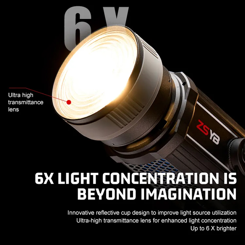 フレネルレンズ 15-55度調整可能フォーカスアダプター ボ - Photography Lighting Background のレビューと価格