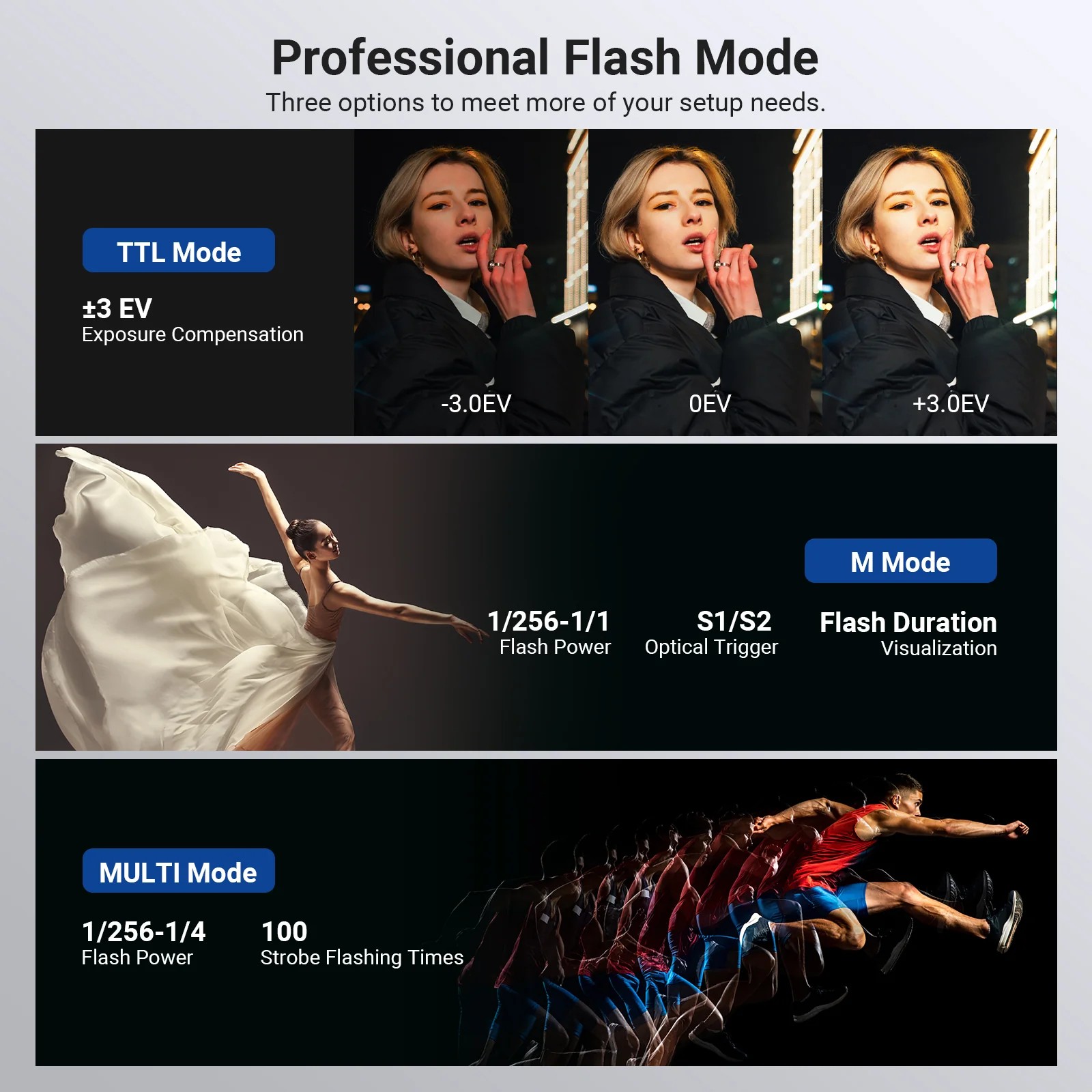 NEEWER Q120 2.4G TTL 120Ws アウト - Portable Strobe Monolight のレビューと価格