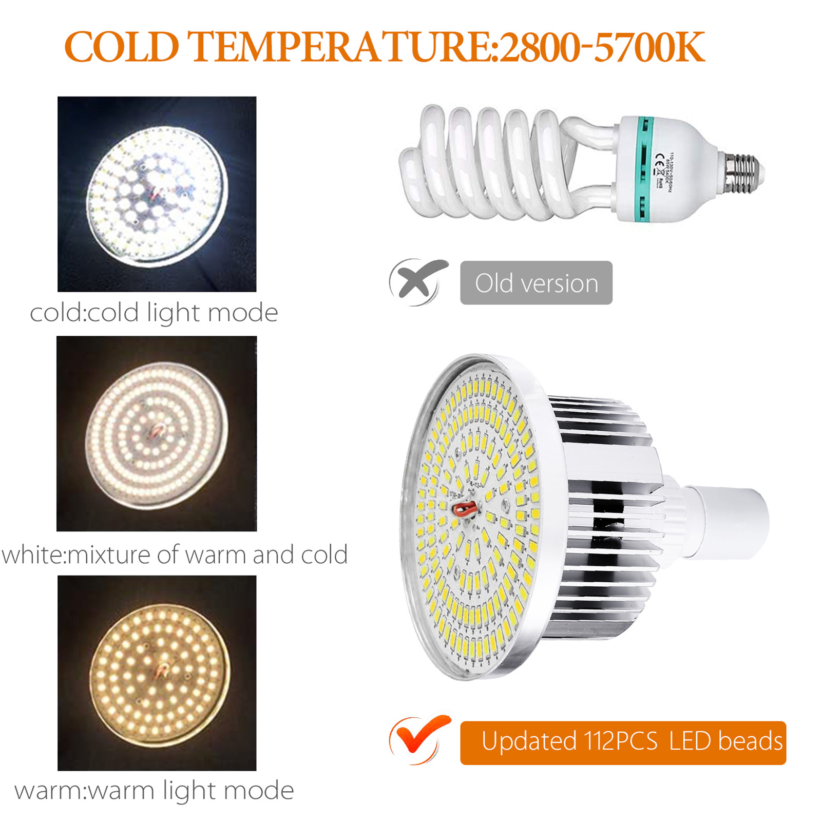 Camnoon Studio 写真撮影ライトキット ソフトボ - Photography Led Lighting Kit のレビューと価格