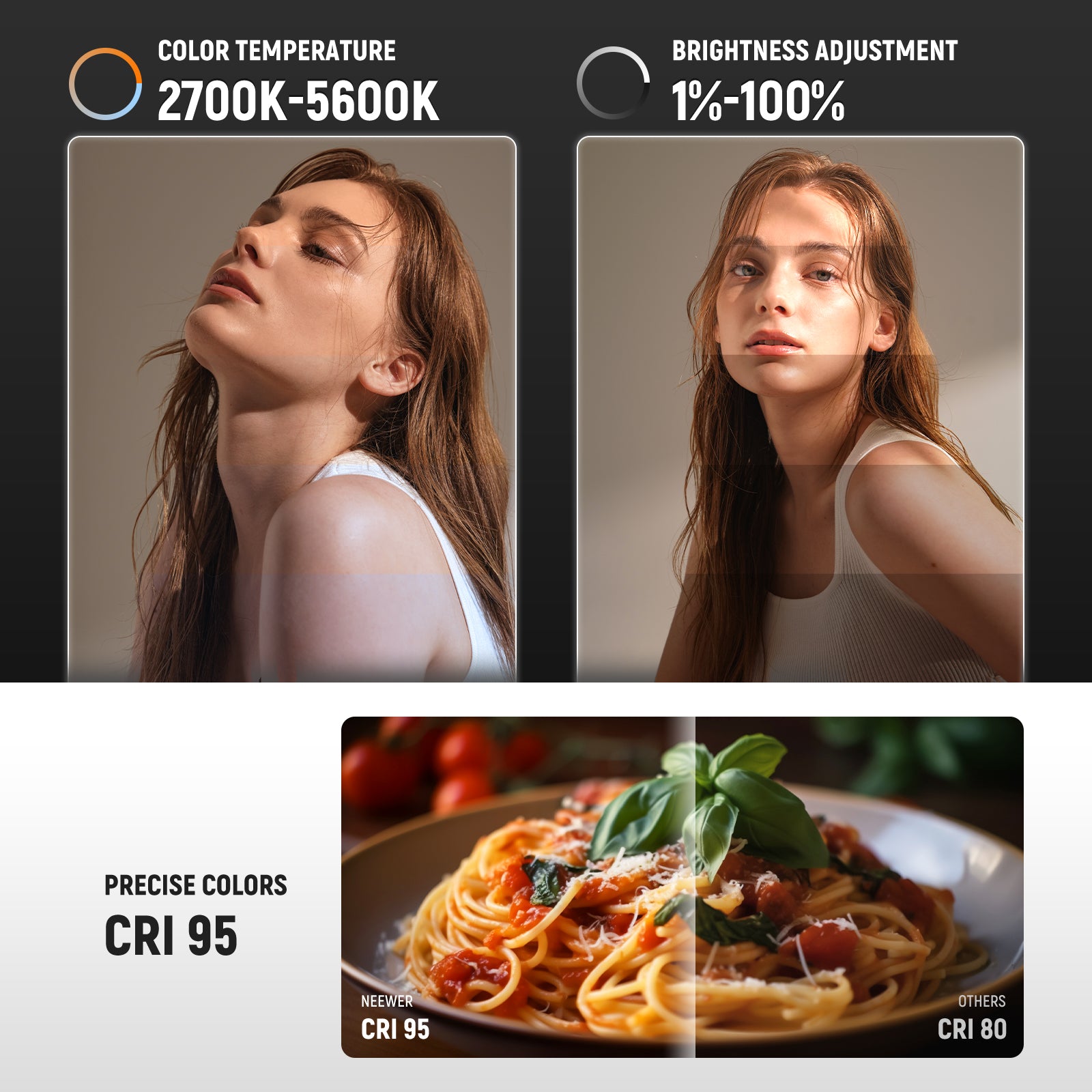 NEEWER BASICS 10W 21W バイカラー 30 - Photography Lighting Basics のレビューと価格