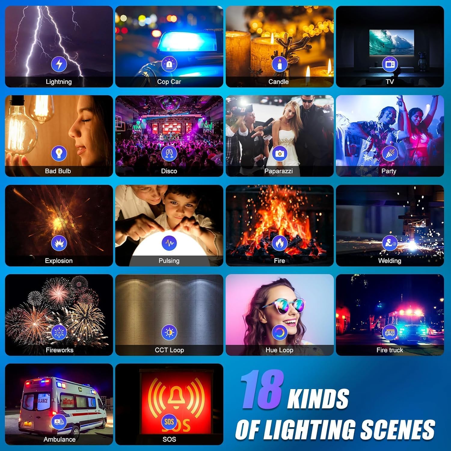 RGB LEDビデオ照明キット、3個セットのスタジオビデオラ - Photography Lighting Youtube のレビューと価格