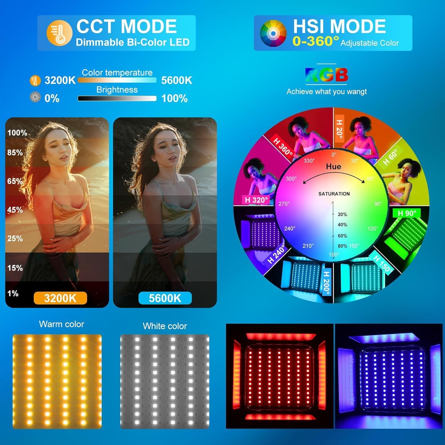 RGB LEDビデオ照明キット、3個セットのスタジオビデオラ - Photography Lighting Youtube のレビューと価格