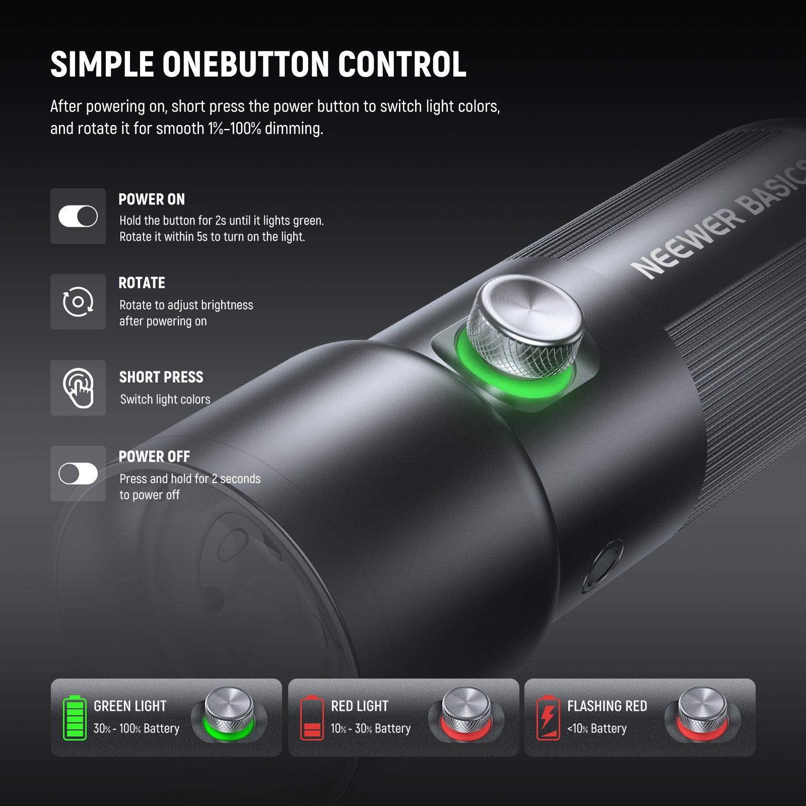 NEEWER BASICS FL10 写真撮影用懐中電灯 L - Photography Lighting Basics のレビューと価格