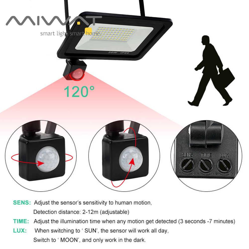 PIR モーションセンサー LED フラッドライト屋外防水ス - Photography Lighting Uk のレビューと価格