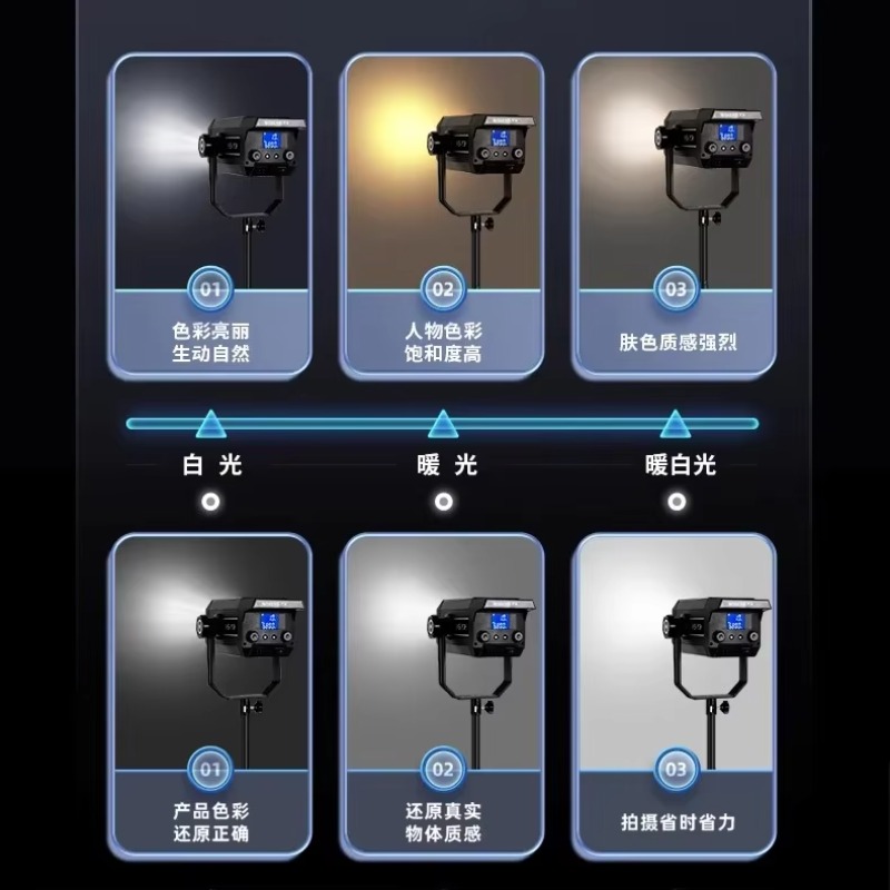 人気商品！プロ仕様のLEDビデオスタジオライト。スタンド付き - Photography Lighting For Sale のレビューと価格